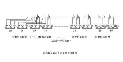 電池?cái)?shù)量有多余時(shí)采集盒接線圖.jpg