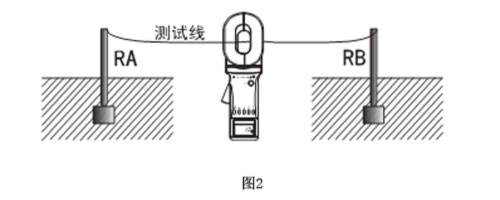 鉗形接地電阻測試儀單點(diǎn)接地系統(tǒng)二點(diǎn)法.jpg