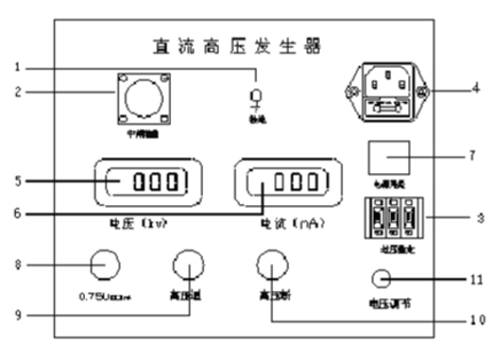 直流高壓發(fā)生器控制箱.jpg