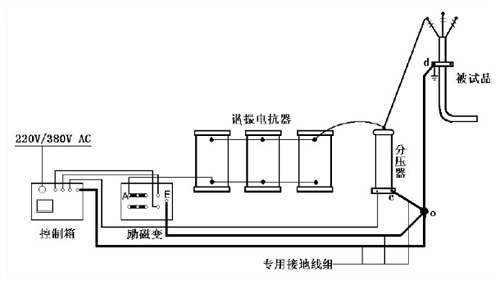 串聯(lián)諧振試驗(yàn)中電抗器并聯(lián).jpg