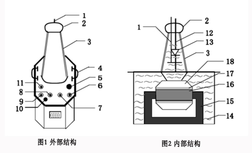 試驗變壓器的結構示意圖.jpg