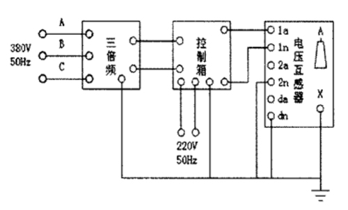 電壓互感器感應(yīng)耐壓試驗(yàn)示意圖.jpg