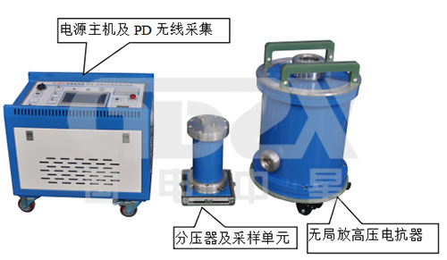 震蕩波局放測試系統(tǒng)設備圖.jpg