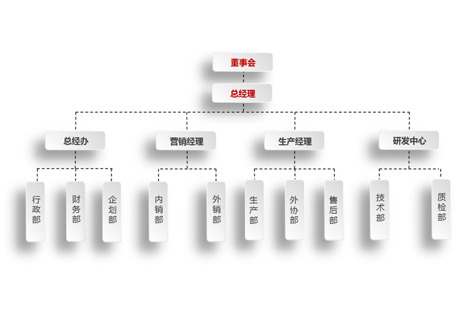 國電中星宣傳片.jpg